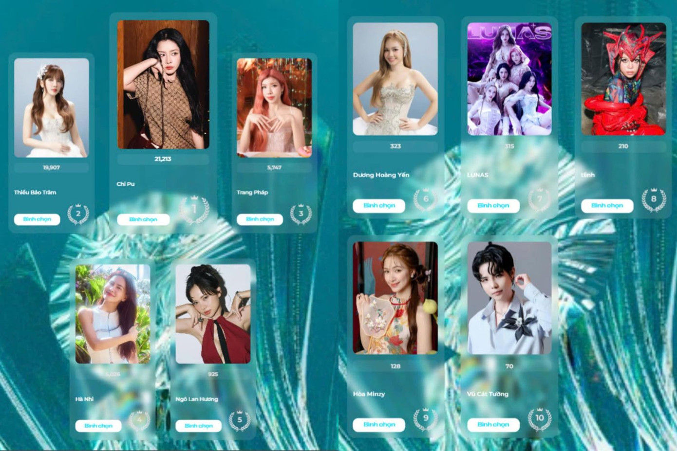 Ở hạng mục Nữ ca sĩ/rapper được yêu thích nhất, Chi Pu nhận được nhiều sự yêu mến của khán giả với hơn 21K bình chọn. Ở hạng mục Nữ ca sĩ/rapper được yêu thích nhất, Chi Pu nhận được nhiều sự yêu mến của khán giả với hơn 21K bình chọn.