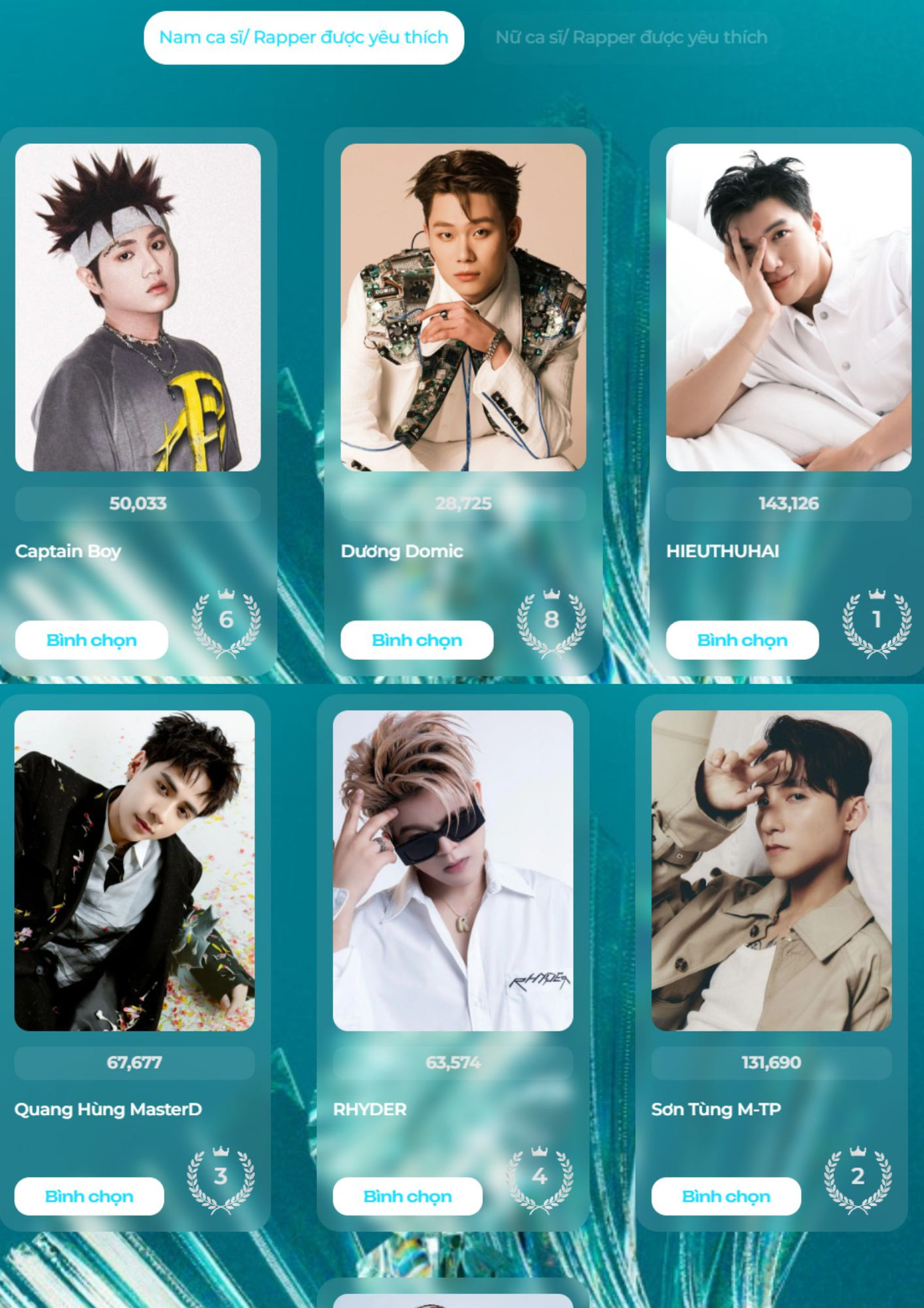 HIEUTHUHAI vươn lên dẫn trước Sơn Tùng sau khi BTC công bố danh sách đầu tiên. HIEUTHUHAI vươn lên dẫn trước Sơn Tùng sau khi BTC công bố danh sách đầu tiên.