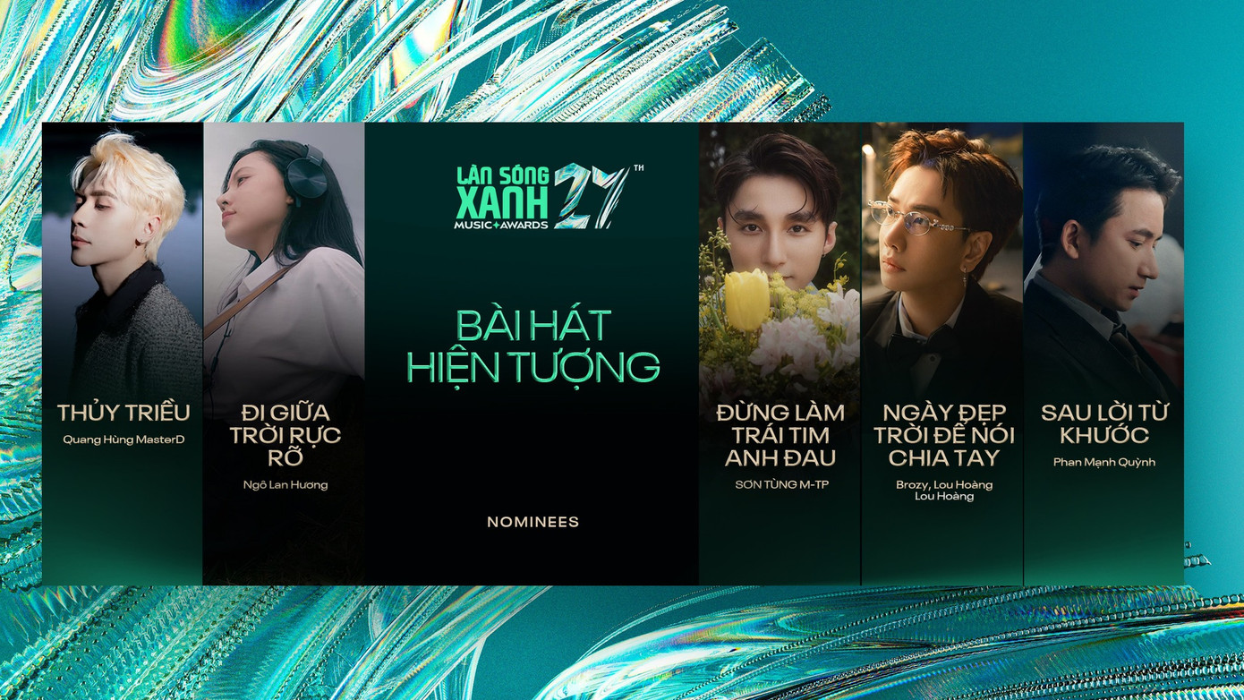 5 đề cử Bài hát hiện tượng gồm Thủy Triều, Đi Giữa Trời Rực Rỡ, Đừng Làm Trái Tim Anh Đau, Ngày Đẹp Trời Để Nói Chia Tay, Sau Lời Từ Khước. 5 đề cử Bài hát hiện tượng gồm Thủy Triều, Đi Giữa Trời Rực Rỡ, Đừng Làm Trái Tim Anh Đau, Ngày Đẹp Trời Để Nói Chia Tay, Sau Lời Từ Khước.