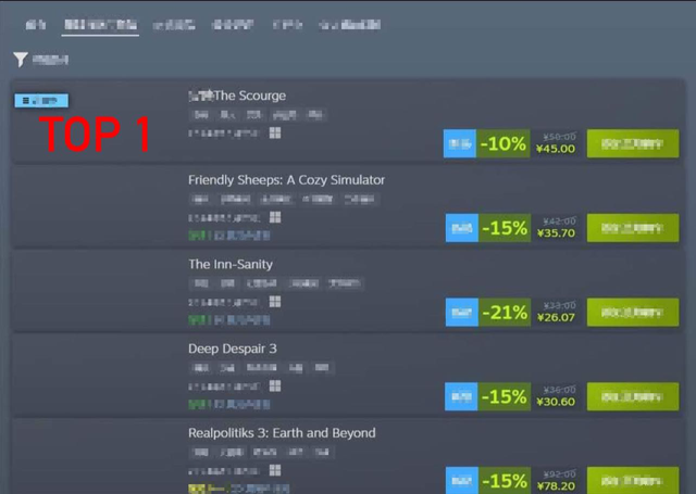 Tựa game Tai Ương đã chinh phục được thị trường game nước ngoài, thể hiện khát vọng của người trẻ muốn mang sản phẩm "made in Vietnam" đến với bạn bè quốc tế. Tựa game Tai Ương đã chinh phục được thị trường game nước ngoài, thể hiện khát vọng của người trẻ muốn mang sản phẩm "made in Vietnam" đến với bạn bè quốc tế.