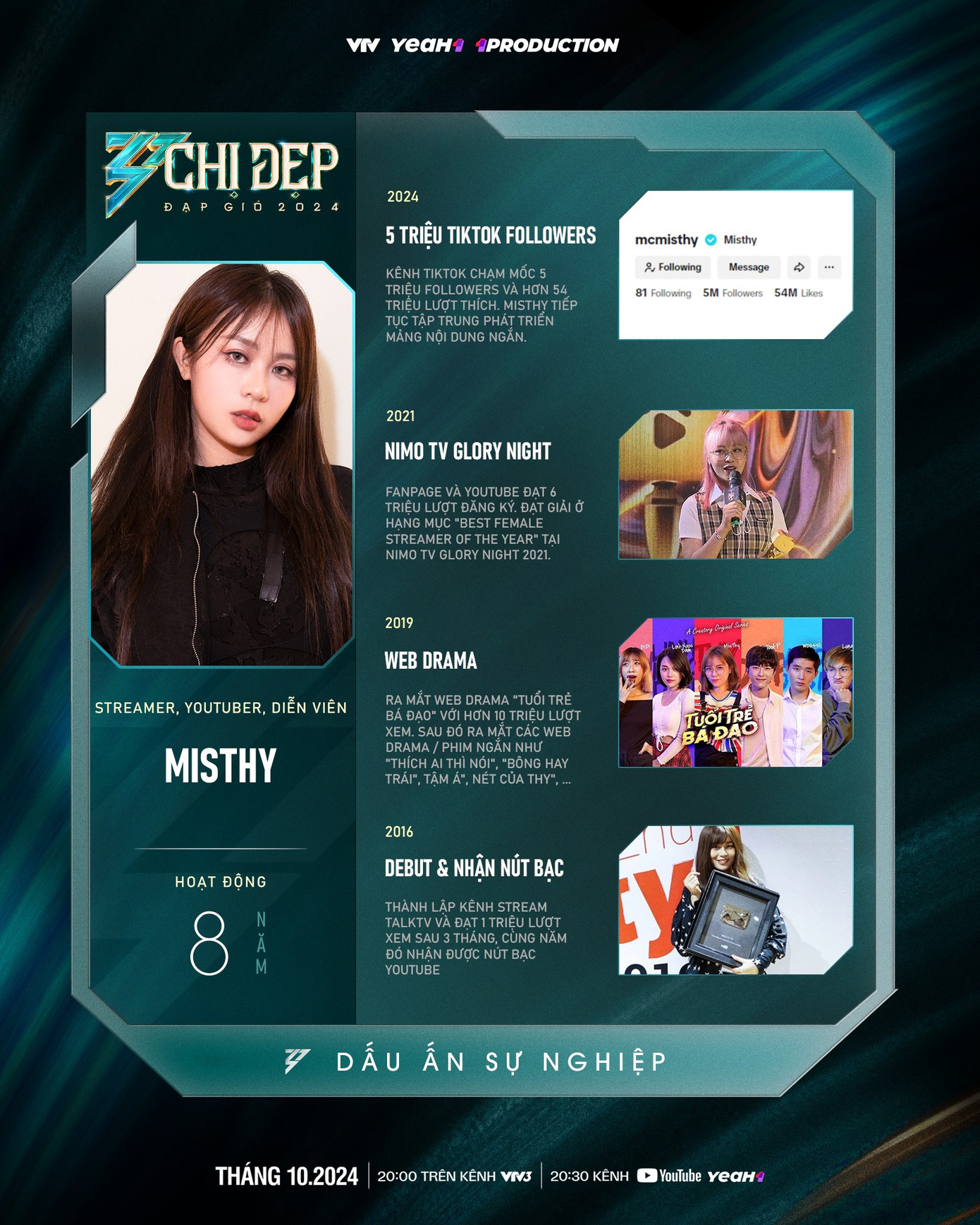 MisThy sở hữu profile với 8 năm hoạt động trong nghề streamer, YouTuber, diễn viên. Tuy nhiên, về lĩnh vực ca hát, khán giả chỉ có thể đánh giá sau khi Chị Đẹp Đạp Gió lên sóng. MisThy sở hữu profile với 8 năm hoạt động trong nghề streamer, YouTuber, diễn viên. Tuy nhiên, về lĩnh vực ca hát, khán giả chỉ có thể đánh giá sau khi Chị Đẹp Đạp Gió lên sóng.