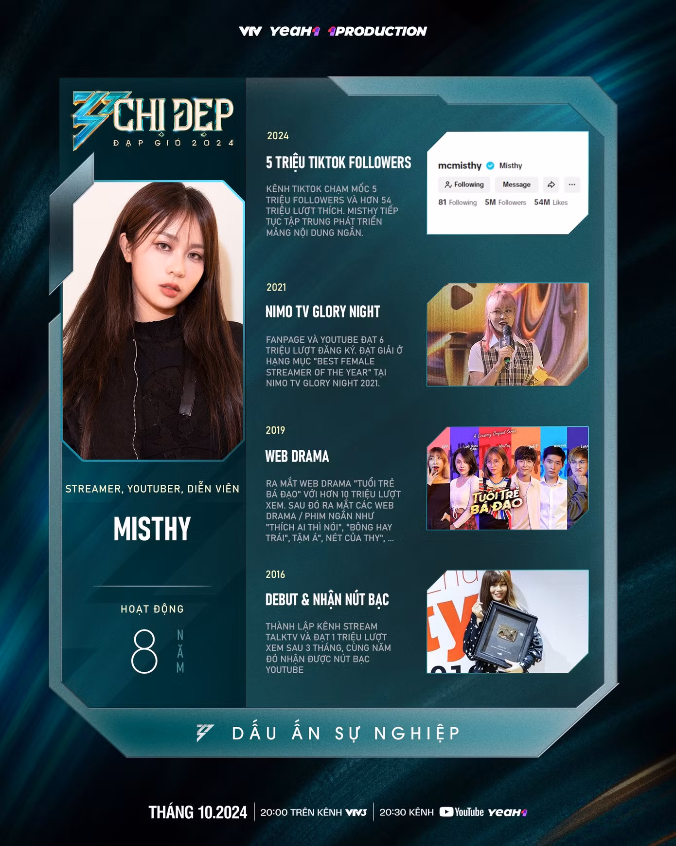 MisThy sở hữu profile với 8 năm hoạt động trong nghề streamer, YouTuber, diễn viên. Tuy nhiên, về lĩnh vực ca hát, khán giả chỉ có thể đánh giá sau khi Chị Đẹp Đạp Gió lên sóng.