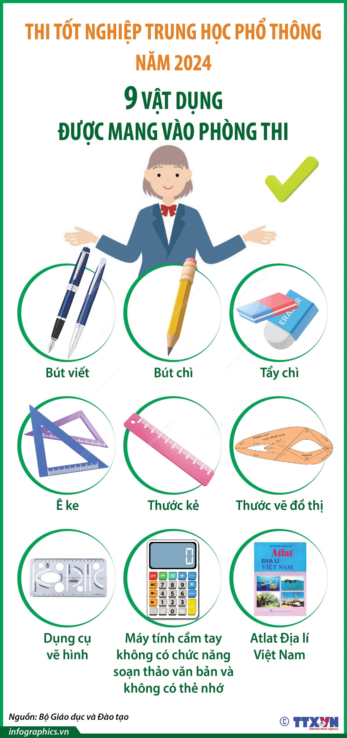 9 vật dụng được mang vào phòng thi. Ảnh: TTXVN