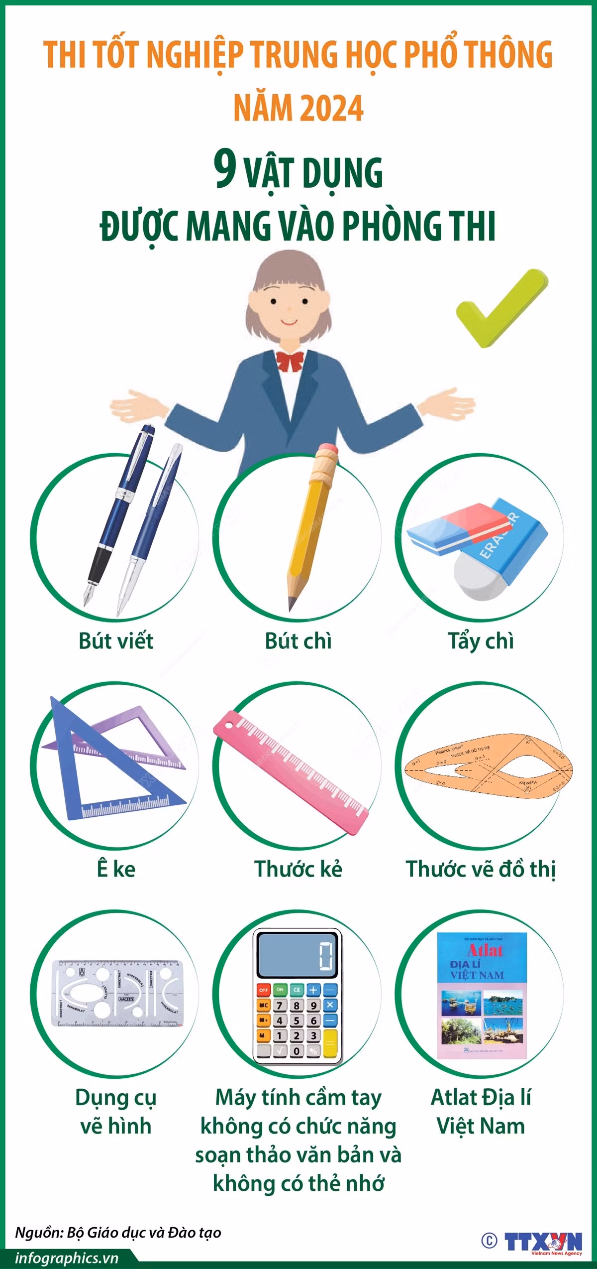 9 vật dụng được mang vào phòng thi. Ảnh: TTXVN
