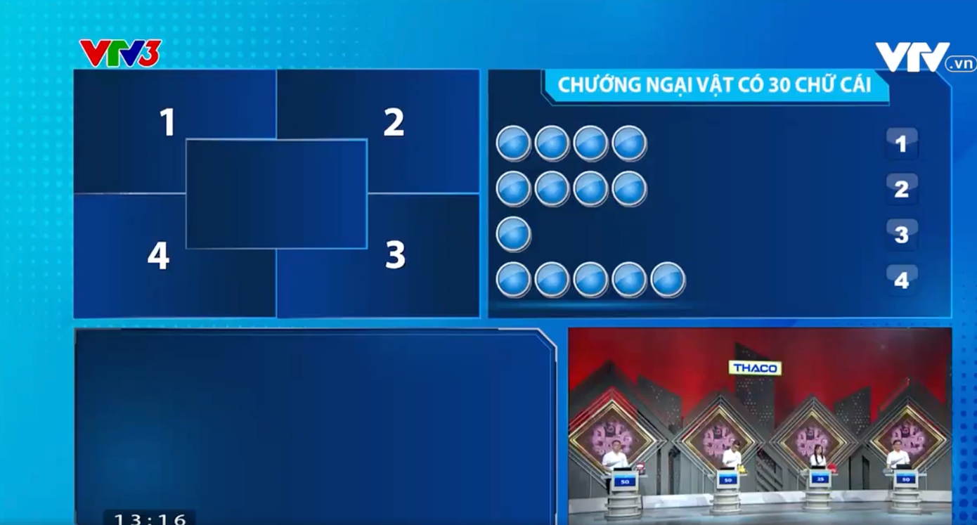 Với số chữ cái nhiều như vậy, liệu có làm khó các thí sinh của Đường Lên Đỉnh Olympia 24? Với số chữ cái nhiều như vậy, liệu có làm khó các thí sinh của Đường Lên Đỉnh Olympia 24?