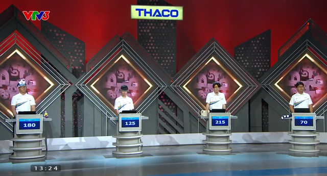 Các thí sinh liên tục bám sát số điểm của nhau trong suốt các vòng thi. Các thí sinh liên tục bám sát số điểm của nhau trong suốt các vòng thi.