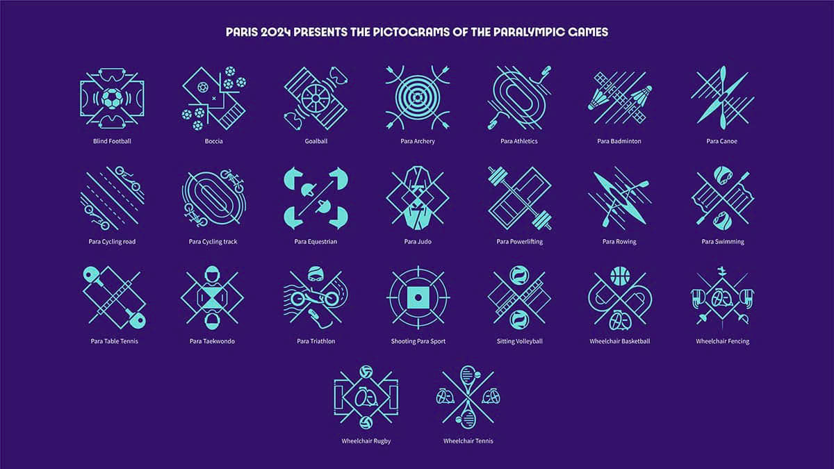 Biểu trưng của các môn thể thao đơn giản nhưng không thể độc đáo hơn. Biểu trưng của các môn thể thao đơn giản nhưng không thể độc đáo hơn.