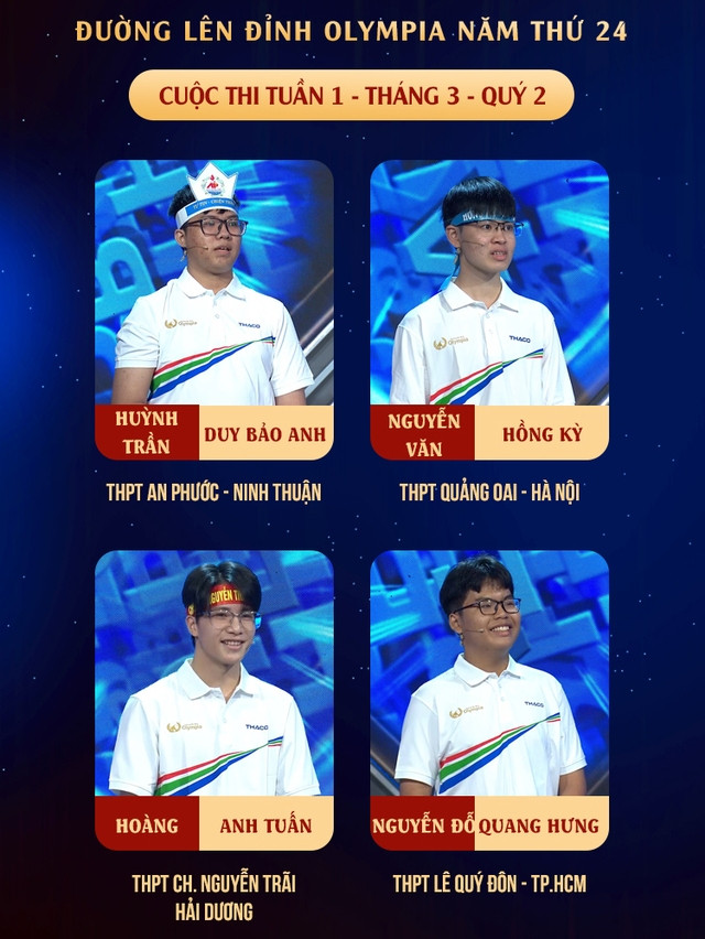 Sự góp mặt của 4 chàng trai tài năng đã làm tăng lên sức nóng của trận thi đấu lần này. Sự góp mặt của 4 chàng trai tài năng đã làm tăng lên sức nóng của trận thi đấu lần này.