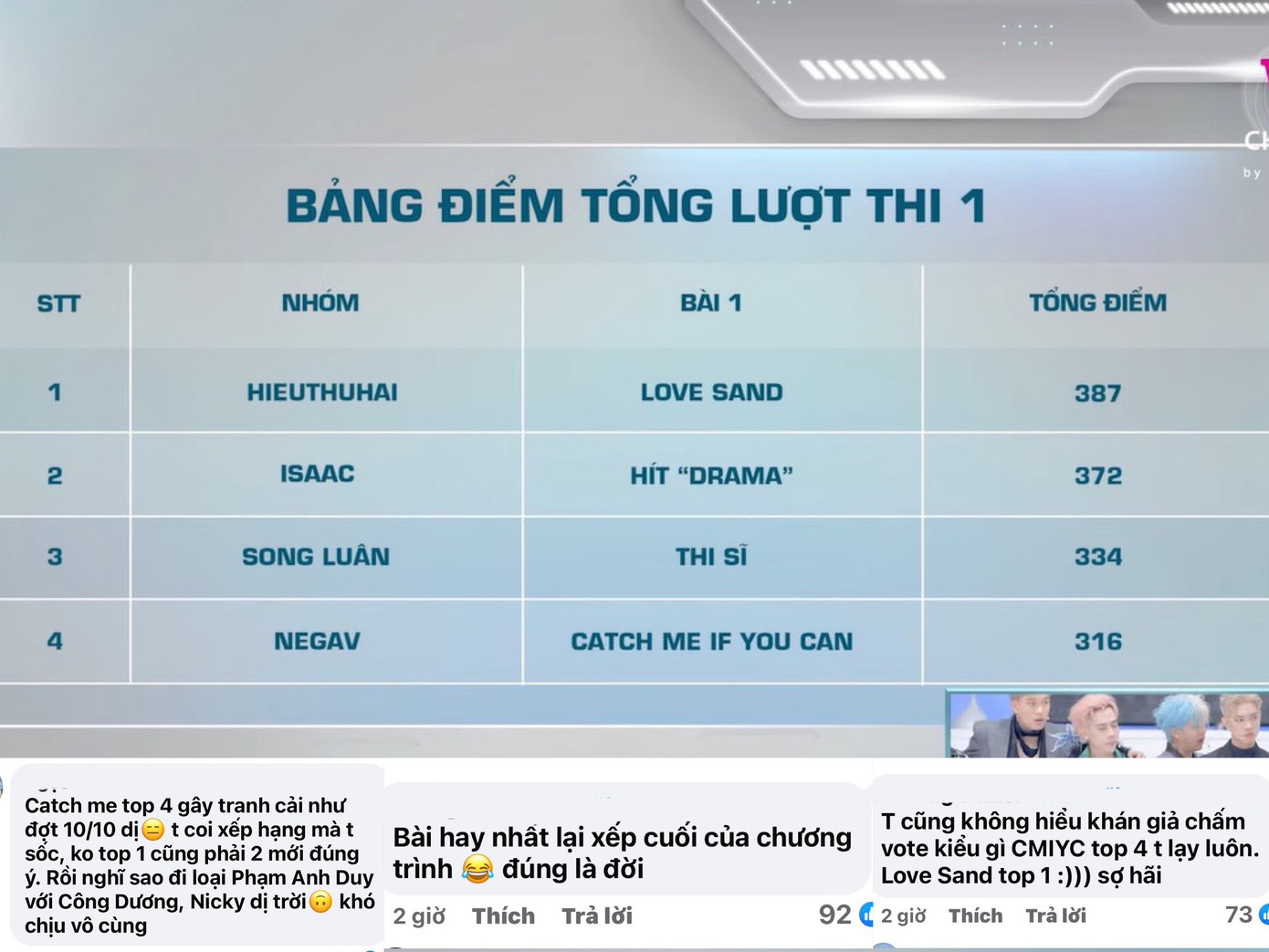Không ít khán giả khó hiểu khi Catch Me If You Can đứng cuối trong bảng xếp hạng.
