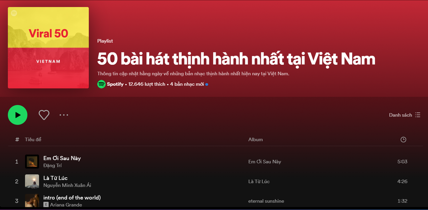 Em Ơi Sau Này đang giữ Top 1 Viral trên nền tảng Spotify.