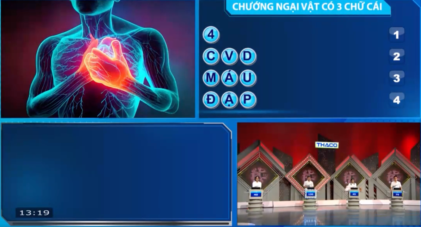 Hà Trung là thí sinh nhấn chuông sớm nhất và đưa ra đáp án chướng ngại vật chính xác.