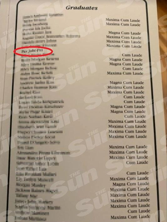 Pax Thiên đã tốt nghiệp trung học, Pax Thiên đã tốt nghiệp trung học,