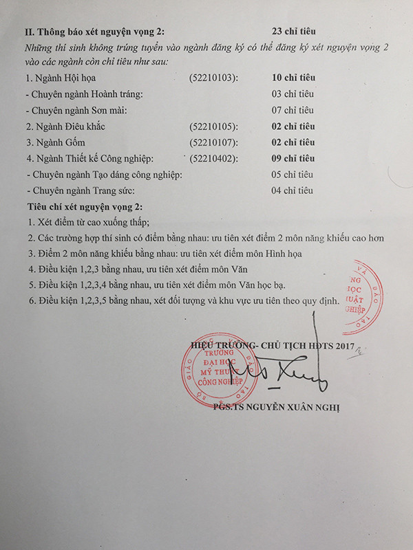 ĐH Mỹ thuật Công nghiệp công bố điểm chuẩn ảnh 2