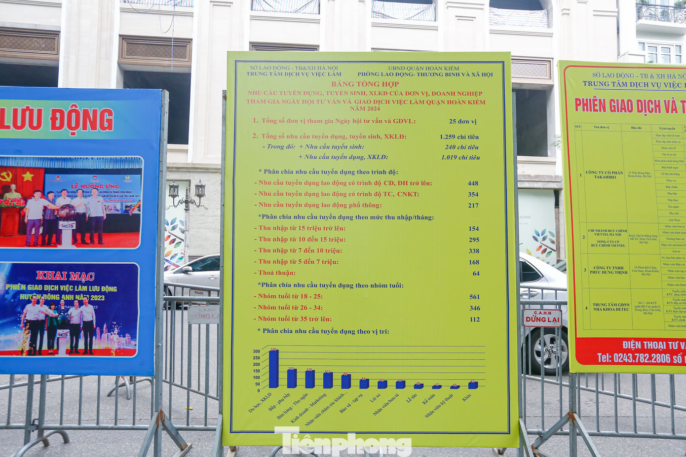 Phiên giao dịch và tư vấn việc làm quận Hoàn Kiếm năm 2024 là cơ hội không chỉ giúp các doanh nghiệp có thêm nguồn lao động dồi dào, phong phú, mà còn giúp người lao động sớm có công ăn việc làm, ổn định đời sống. Phiên giao dịch và tư vấn việc làm quận Hoàn Kiếm năm 2024 là cơ hội không chỉ giúp các doanh nghiệp có thêm nguồn lao động dồi dào, phong phú, mà còn giúp người lao động sớm có công ăn việc làm, ổn định đời sống.