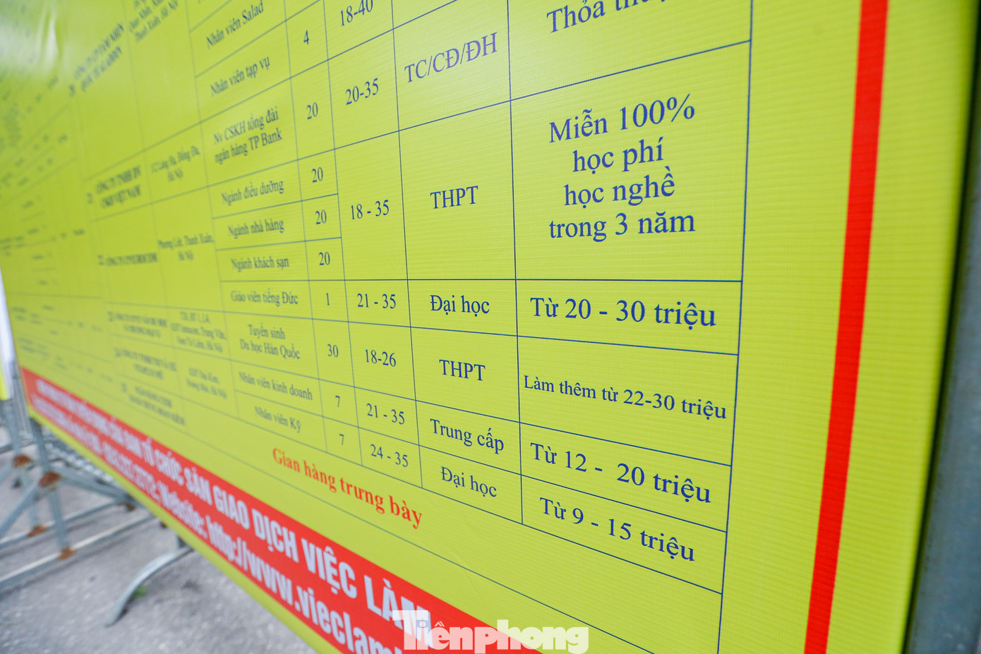 Phiên giao dịch và tư vấn việc làm quận Hoàn Kiếm năm 2024 là cơ hội không chỉ giúp các doanh nghiệp có thêm nguồn lao động dồi dào, phong phú, mà còn giúp người lao động sớm có công ăn việc làm, ổn định đời sống. Phiên giao dịch và tư vấn việc làm quận Hoàn Kiếm năm 2024 là cơ hội không chỉ giúp các doanh nghiệp có thêm nguồn lao động dồi dào, phong phú, mà còn giúp người lao động sớm có công ăn việc làm, ổn định đời sống.