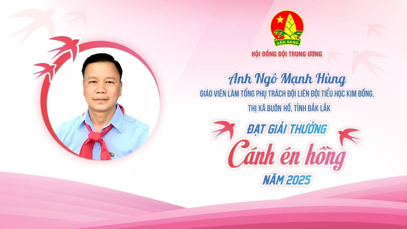 Thầy Ngô Mạnh Hùng - Tổng phụ trách Đội Liên đội Tiểu học Kim Đồng Thầy Ngô Mạnh Hùng - Tổng phụ trách Đội Liên đội Tiểu học Kim Đồng