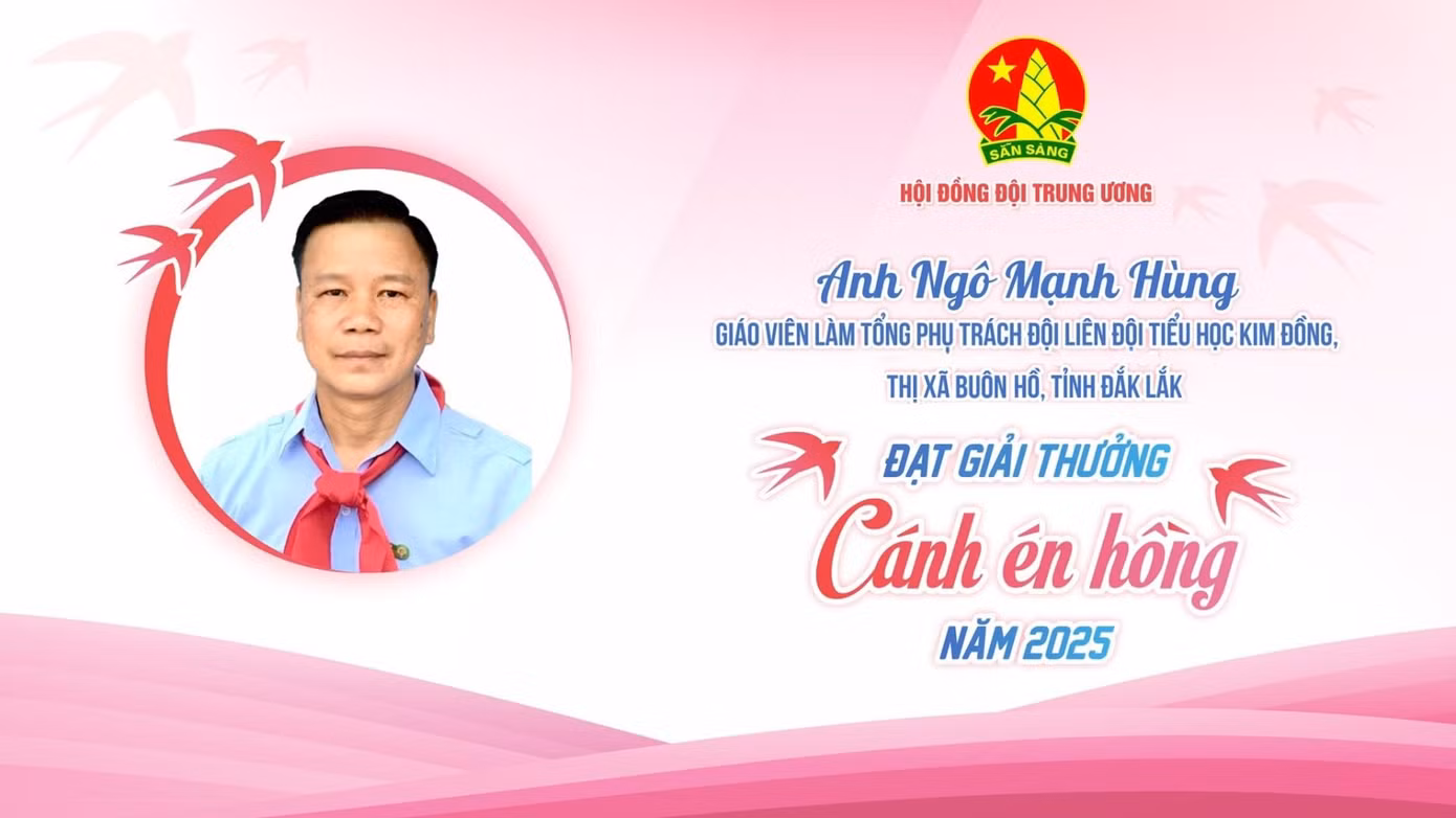 Thầy Ngô Mạnh Hùng - Tổng phụ trách Đội Liên đội Tiểu học Kim Đồng
