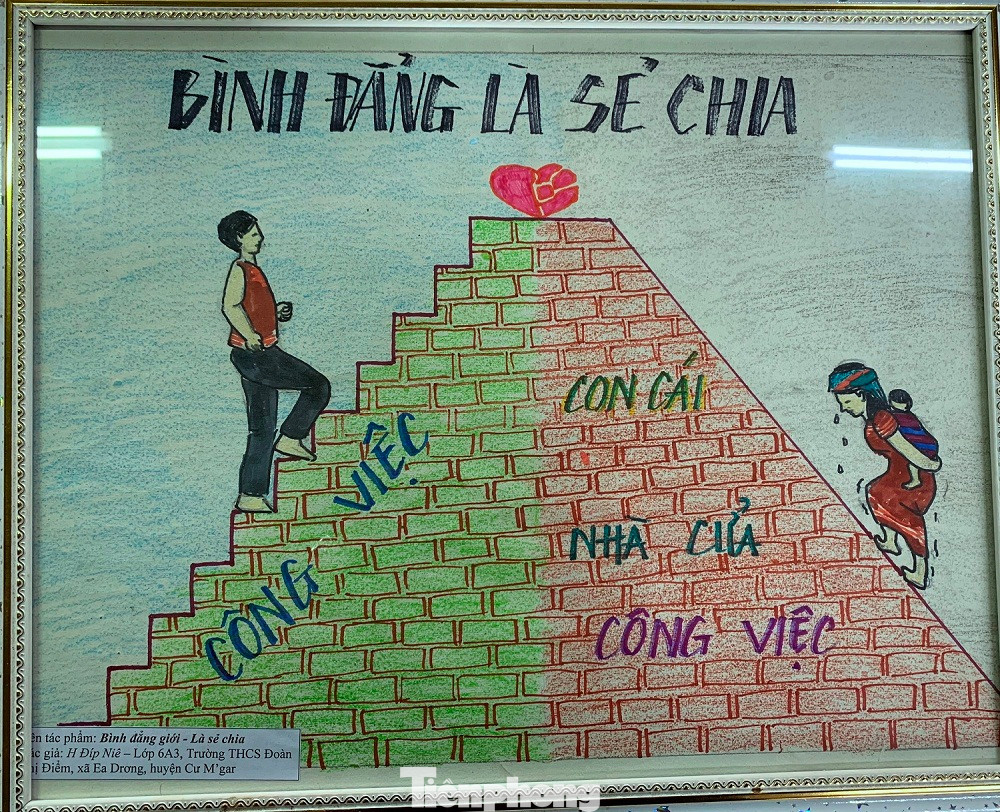 Tác phẩm Bình đẳng giới là sẻ chia