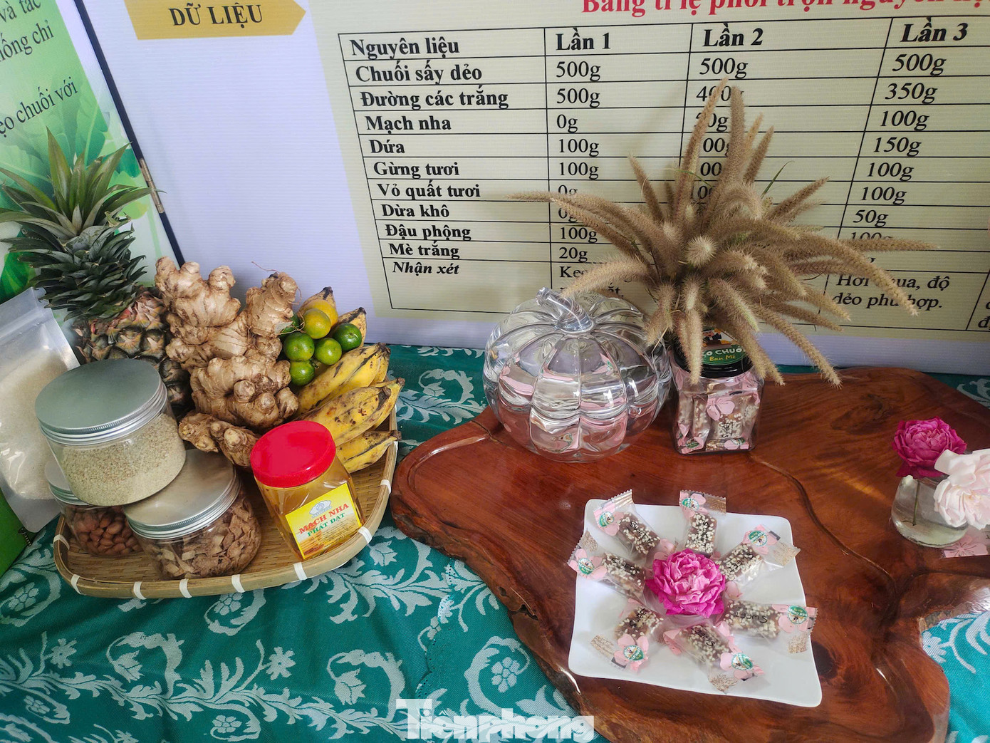 Sản phẩm kẹo chuối dẻo, dai, ngọt thanh, Sản phẩm kẹo chuối dẻo, dai, ngọt thanh,