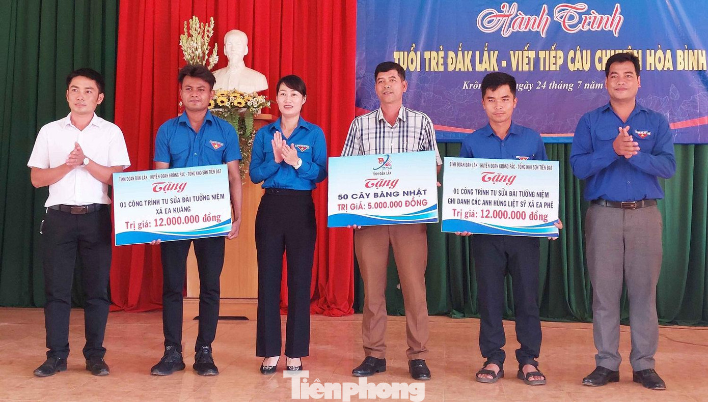 Đại diện lãnh đạo Tỉnh Đoàn trao tặng bảng tượng trưng cho đại diện hai xã Đại diện lãnh đạo Tỉnh Đoàn trao tặng bảng tượng trưng cho đại diện hai xã