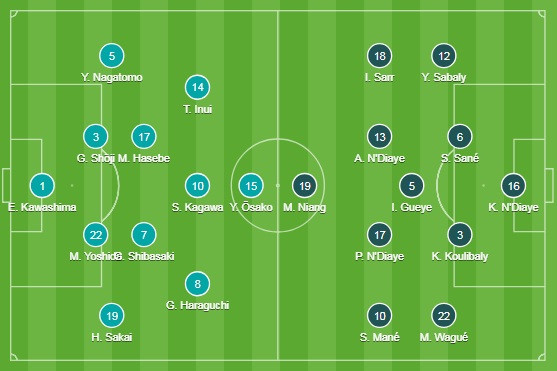 Nhật Bản vs Senegal (2-2): Kiên cường Samurai áo xanh ảnh 4