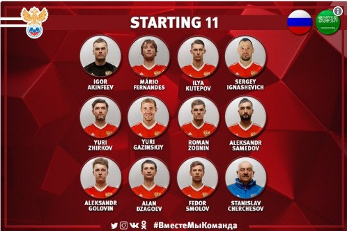 Nga thắng Saudi Arabia '5 sao' ở trận khai mạc World Cup ảnh 11