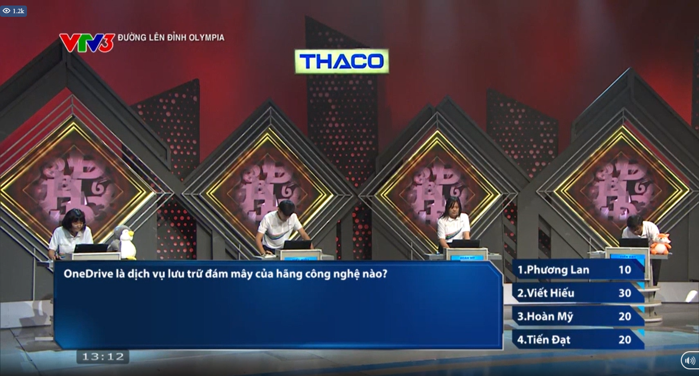 Phần thi Khởi động diễn ra vô cùng suôn sẻ. Phần thi Khởi động diễn ra vô cùng suôn sẻ.