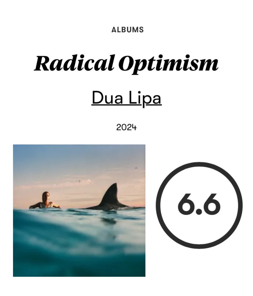 Trang phê bình âm nhạc Pitchfork chấm Radical Optimism điểm 6.6. Trang phê bình âm nhạc Pitchfork chấm Radical Optimism điểm 6.6.