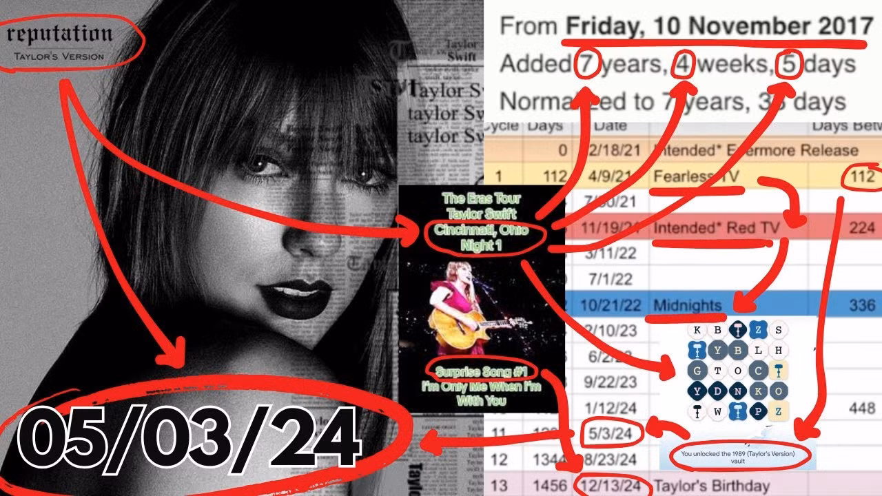 Người hâm mộ đặt ra các giả thuyết về ngày ra mắt của reputation (Taylor's Version).