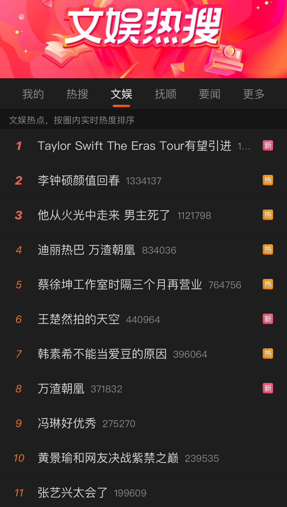 The Eras Tour của Taylor Swift từng thống trị danh mục tìm kiếm trên Weibo.