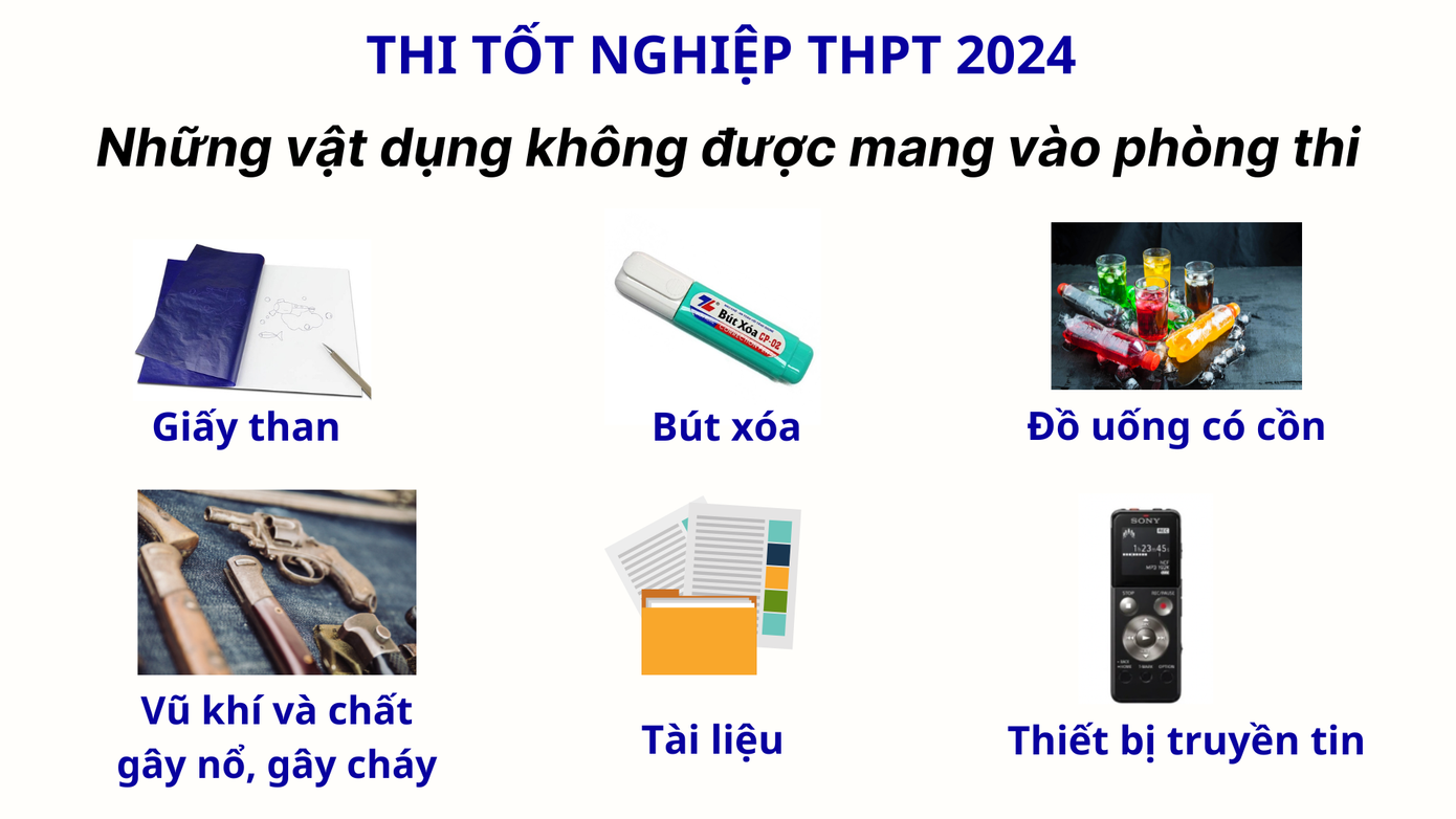 Thí sinh cần lưu ý những vật dụng bị cấm mang vào phòng thi. Thí sinh cần lưu ý những vật dụng bị cấm mang vào phòng thi.
