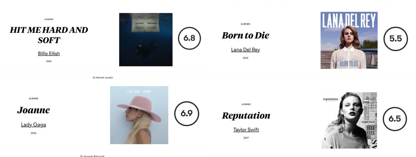 Các album của nhiều nghệ sĩ hàng đầu trở thành &quot;nạn nhân&quot; của Pitchfork.