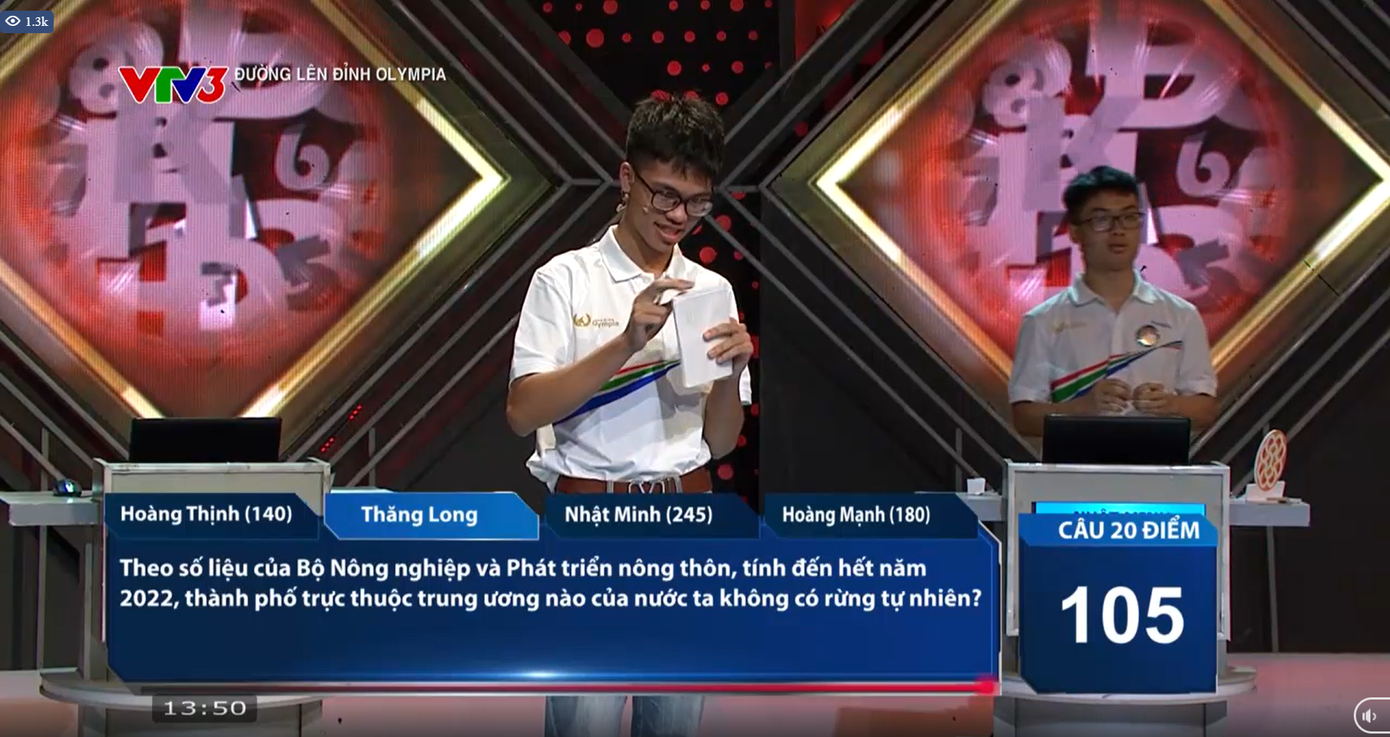 Thăng Long thi đấu với tinh thần khá thoải mái. Thăng Long thi đấu với tinh thần khá thoải mái.