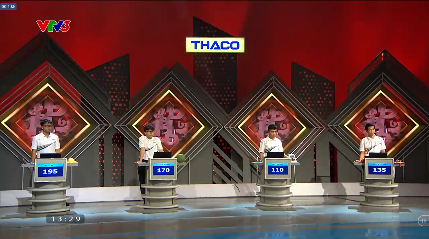 Khoảng cách khá đều nhau giữa các thí sinh sau phần thi Tăng Tốc.