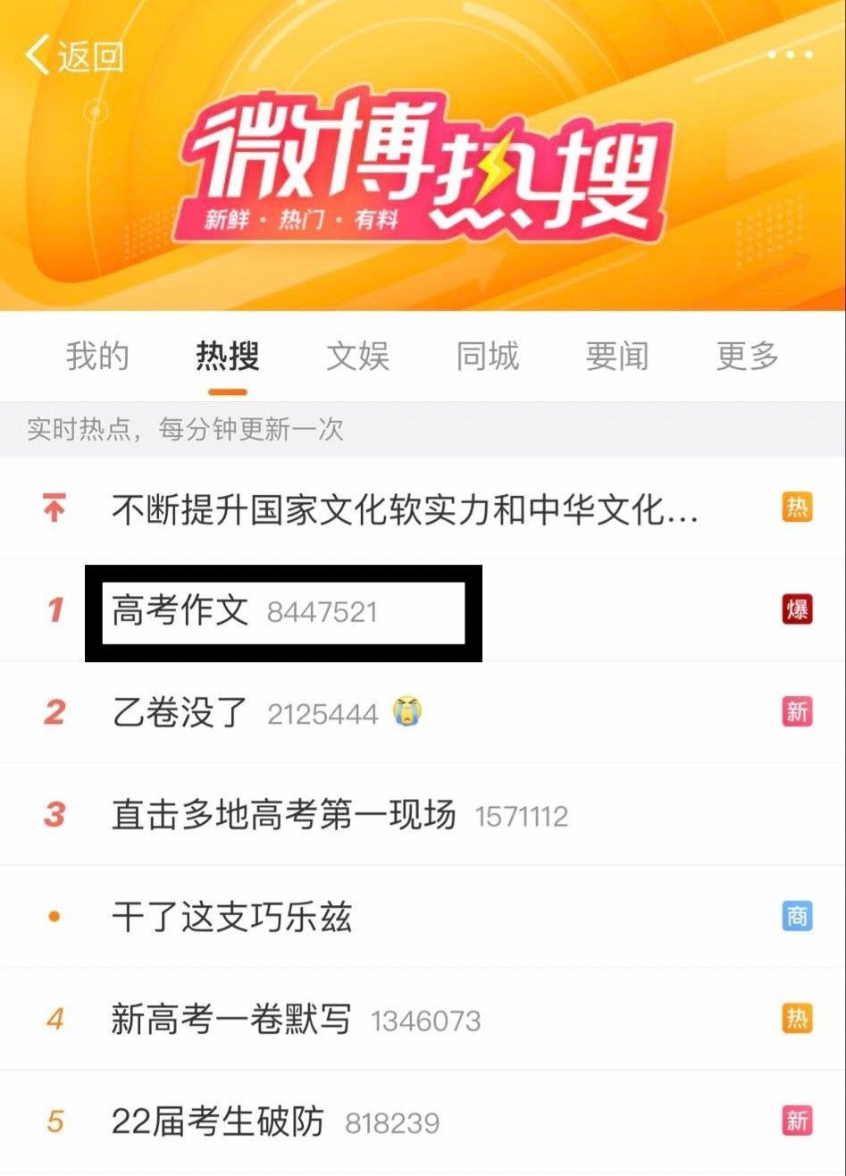 Đề thi Văn lọt top đề tài có độ thảo luận cao. Đề thi Văn lọt top đề tài có độ thảo luận cao.