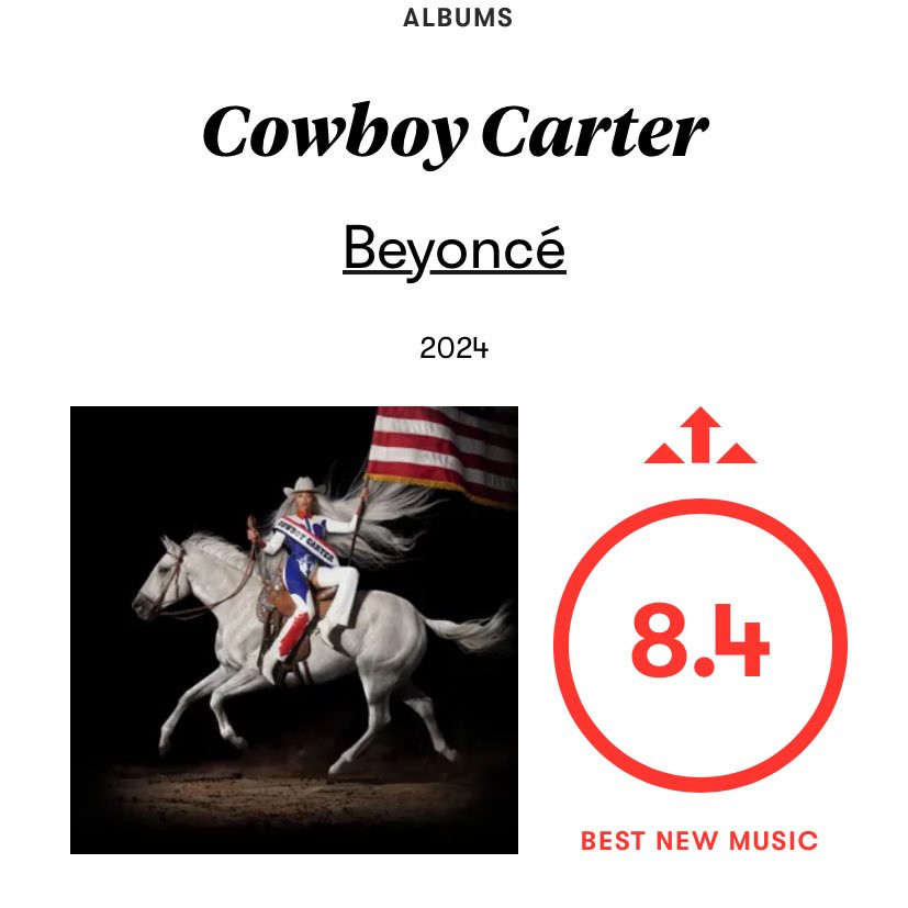 Trang phê bình âm nhạc Pitchfork chấm Cowboy Carter 8.4 điểm cùng nhiều lời khen ngợi. Trang phê bình âm nhạc Pitchfork chấm Cowboy Carter 8.4 điểm cùng nhiều lời khen ngợi.