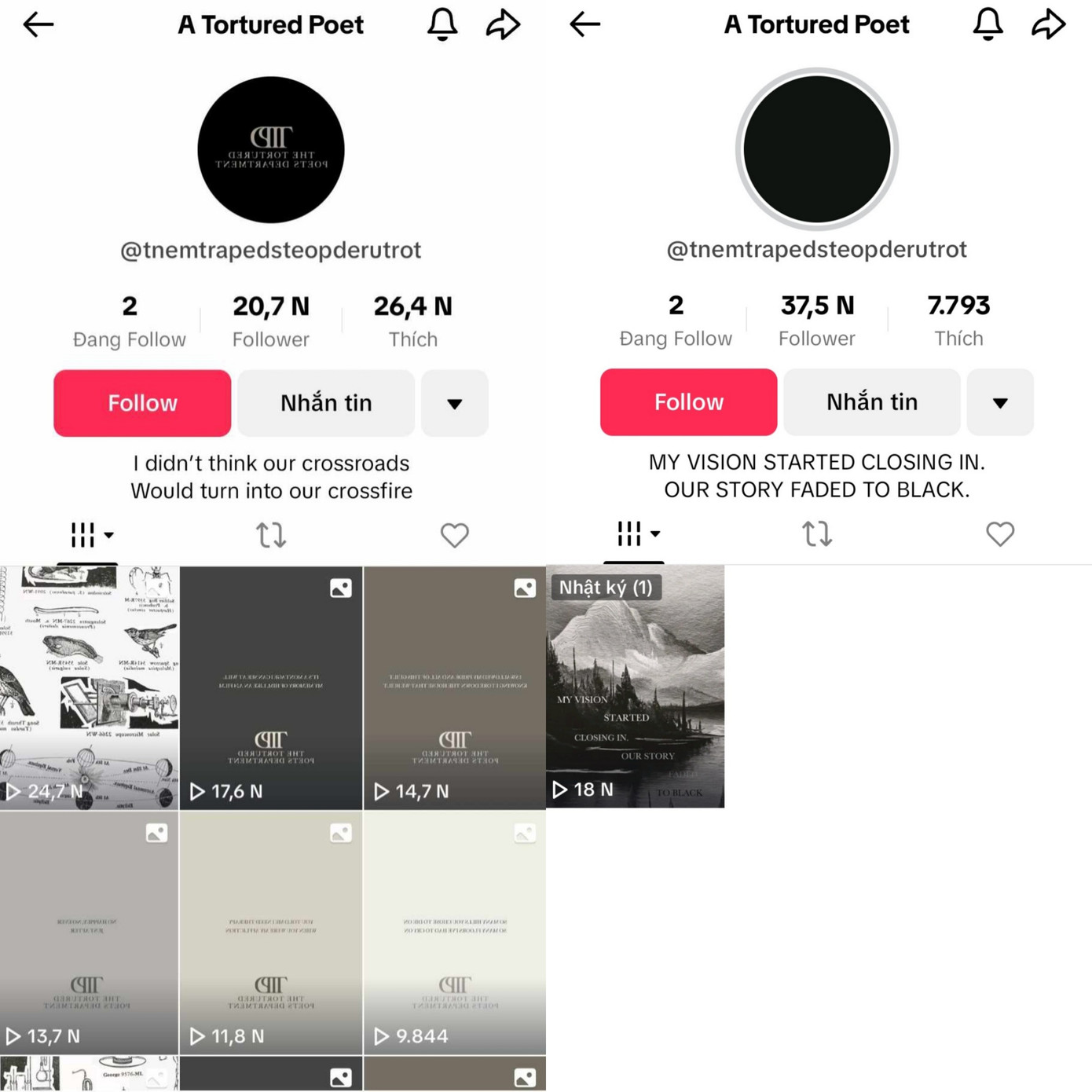 Tài khoản hiện tại đã xóa các bài đăng trên TikTok. Tài khoản hiện tại đã xóa các bài đăng trên TikTok.