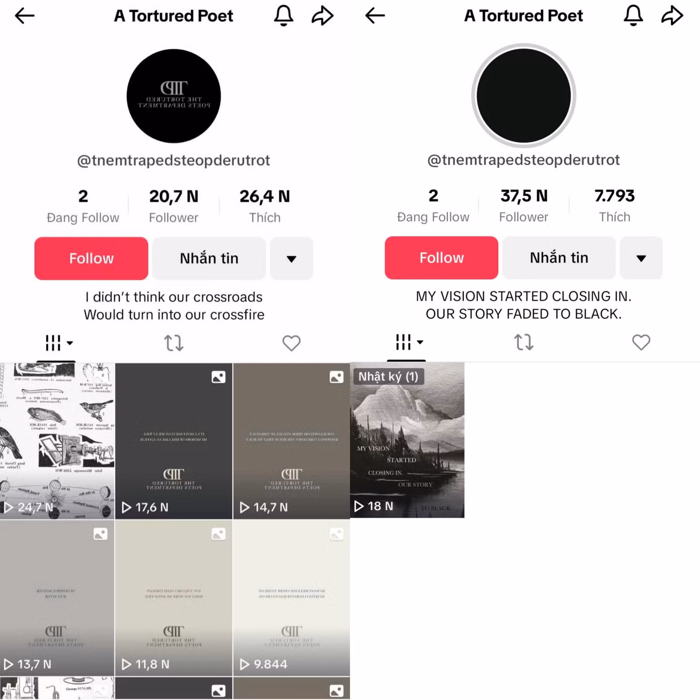 Tài khoản hiện tại đã xóa các bài đăng trên TikTok.