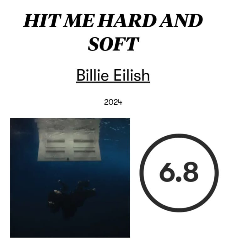 Hit Me Hard and Soft nhận về số điểm khá 6.8 từ Pitchfork. Hit Me Hard and Soft nhận về số điểm khá 6.8 từ Pitchfork.