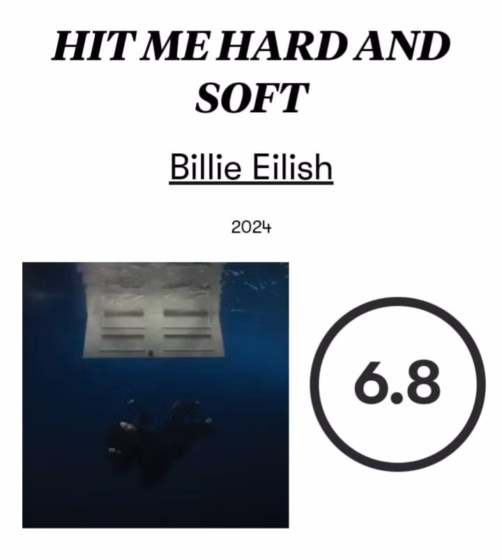 Hit Me Hard and Soft nhận về số điểm khá 6.8 từ Pitchfork.