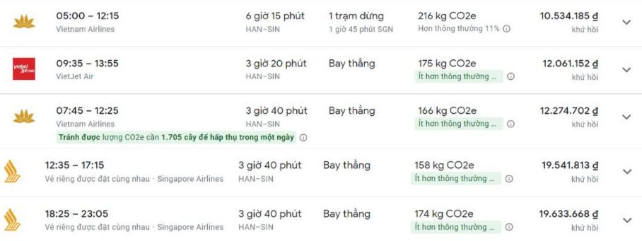 Giá vé máy bay khứ hồi bị đẩy lên cao do nhu cầu tăng cao đột biến.