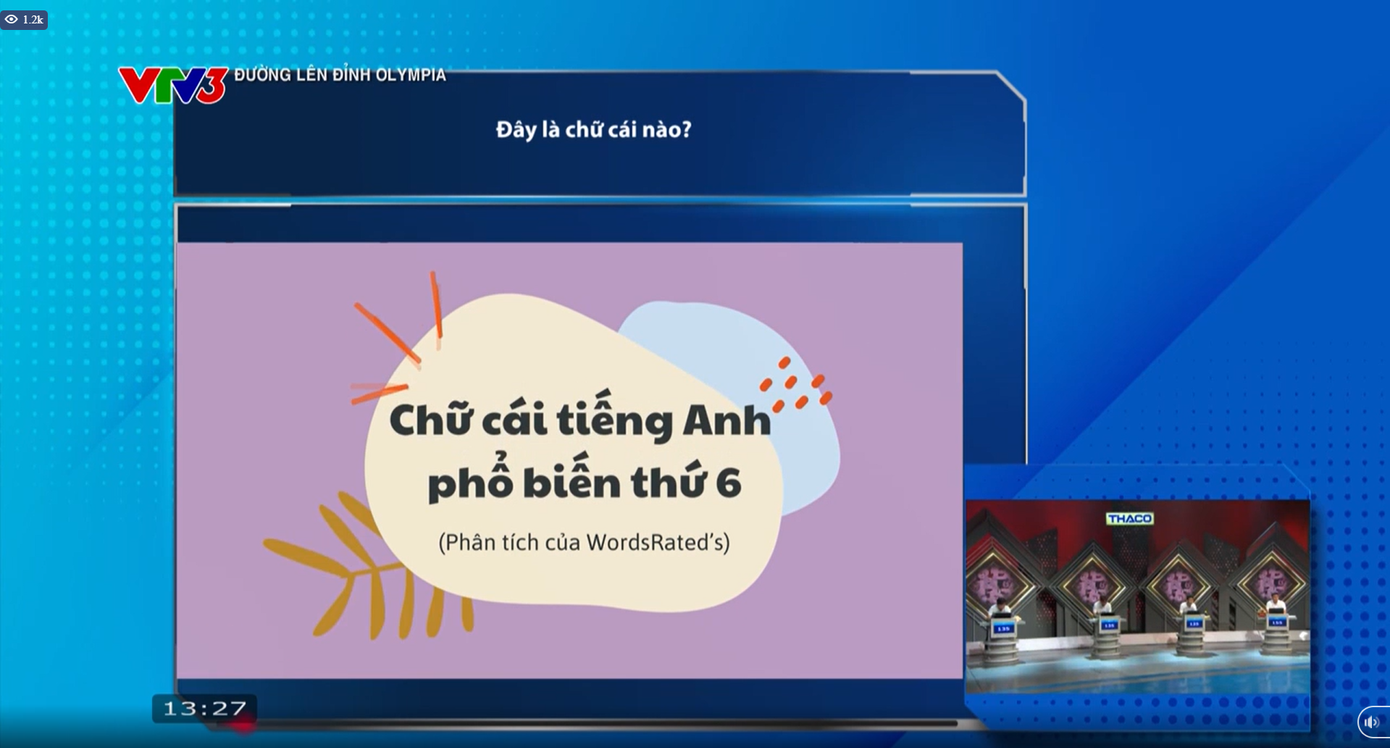Các thí sinh liên tục thay đổi về mặt điểm số sau phần thi Tăng tốc.