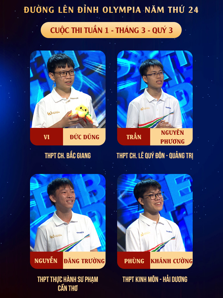 Chân dung bốn thí sinh tài năng của cuộc thi Tuần. Nguồn: Fanpage Đường Lên Đỉnh Olympia Chân dung bốn thí sinh tài năng của cuộc thi Tuần. Nguồn: Fanpage Đường Lên Đỉnh Olympia