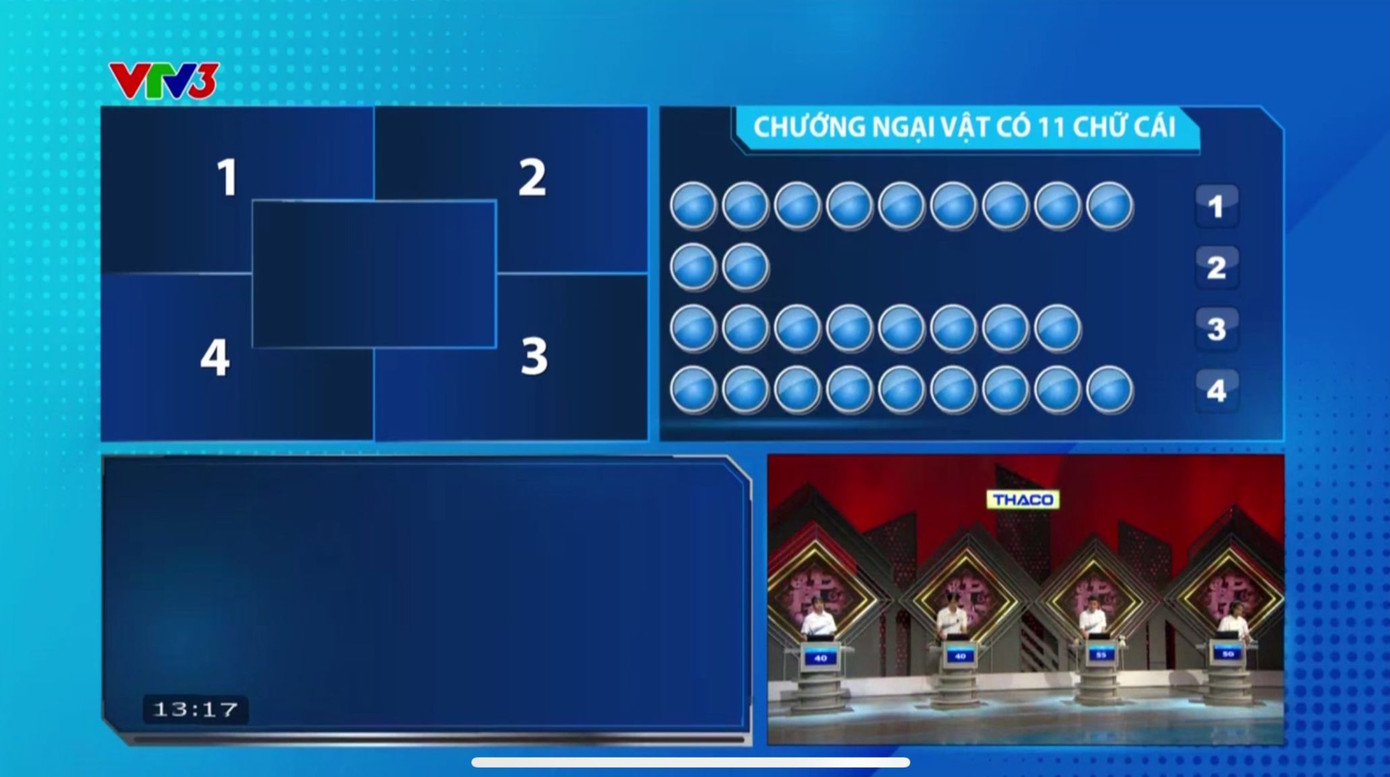 Gia Huy tạm vươn lên dẫn đầu với 110 điểm. Gia Huy tạm vươn lên dẫn đầu với 110 điểm.