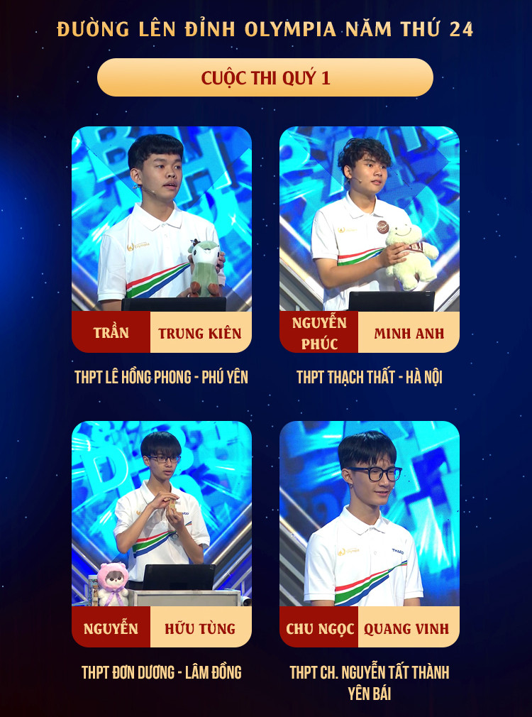 Quý 1 chứng kiến sự đối đầu của bốn thí sinh xuất sắc. Nguồn: Đường Lên Đỉnh Olympia Quý 1 chứng kiến sự đối đầu của bốn thí sinh xuất sắc. Nguồn: Đường Lên Đỉnh Olympia