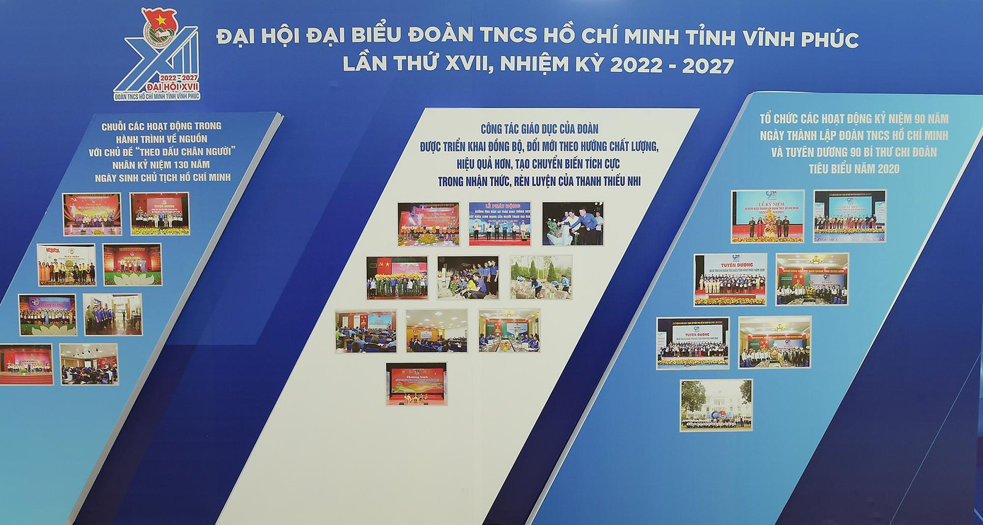 Đại hội đã nghe báo cáo tóm tắt kết quả công tác Đoàn và phong trào thanh thiếu nhi tỉnh Vĩnh Phúc nhiệm kỳ 2017-2022; mục tiêu, nhiệm vụ, giải pháp nhiệm kỳ 2022-2027. Ảnh: Xuân Tùng