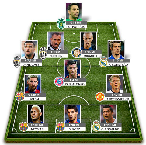 Tổng tài sản của Brad Pitt & Angelina Jolie đủ mua cả Ronaldo lẫn Messi ảnh 1