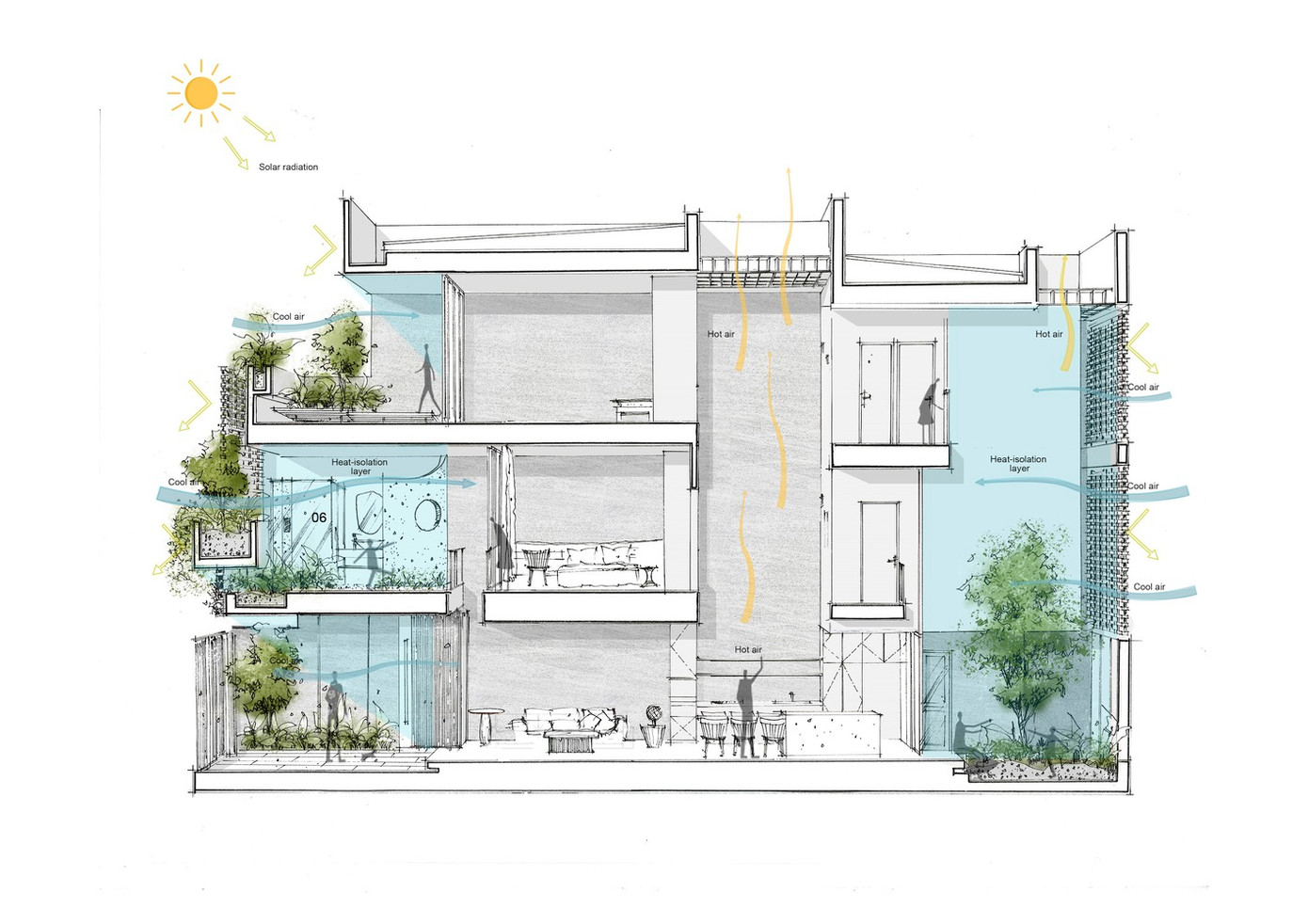 Để đạt được điều đó, họ đã xây dựng một lớp vỏ nhiệt đới cho cả phía trước và phía sau ngôi nhà.