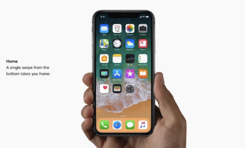 Sử dụng iPhone X thế nào khi không còn nút Home ảnh 2