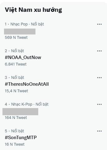 Hashtag ủng hộ Sơn Tùng lọt top trending Twitter